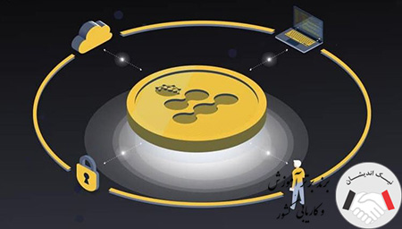 الگوریتم اثبات مشارکت