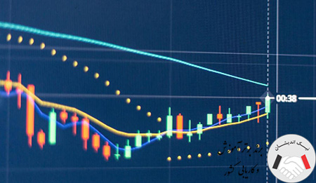 حساب دمو فارکس چیست