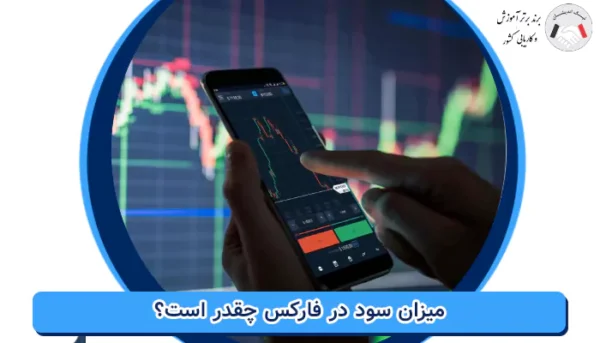 میزان سود در فارکس چقدر است؟